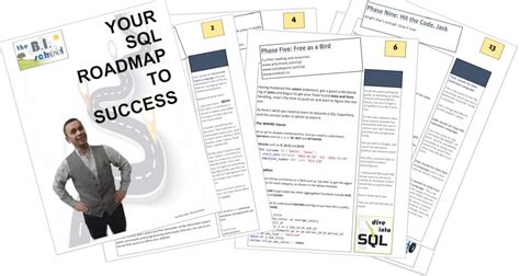 Image result for RoadMap to Learn SQL