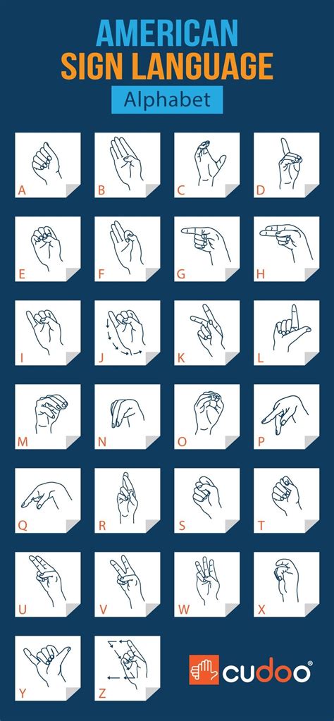 Learn Sign Language 的图像结果