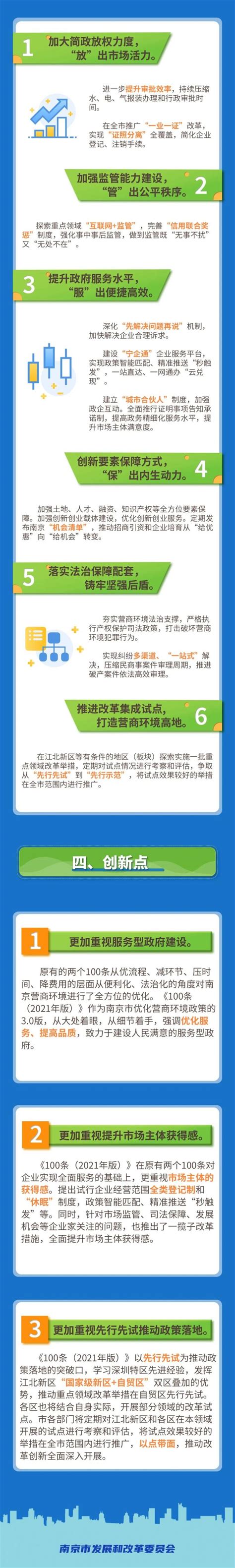 南京发布百条优化营商环境政策：拿地即开工 - 头条新闻 - 中国产业经济信息网
