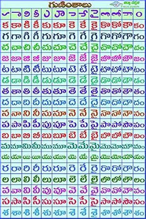 Buy గుణింతాలు (Guninthalu Telugu Letters ),Learning Educational Early ...