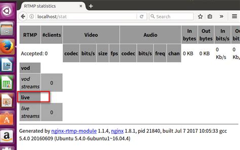 Image result for Nginx Stat Rtmp