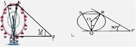 A Ferris wheel (or a big wheel in the United Kingdom) is an amusement ...