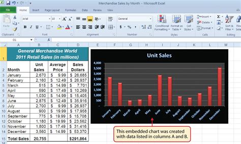 Image result for Excel Sheet Use