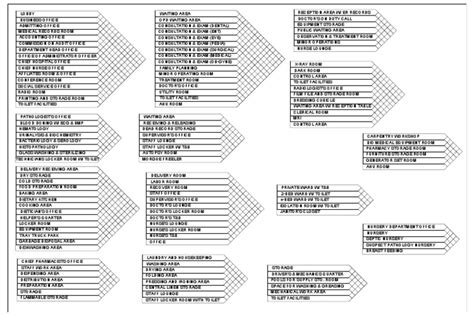 Image result for Matrix Model Explained