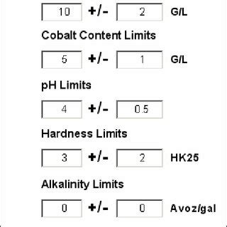 Image result for Pre-Code Bath