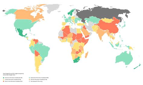International Budget Partnership