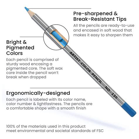 GC Colouring Pencils-150 Colored Pencils Drawing Set- Art Pencils for ...