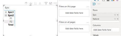 create a drill down in ADO report - Microsoft Fabric Community