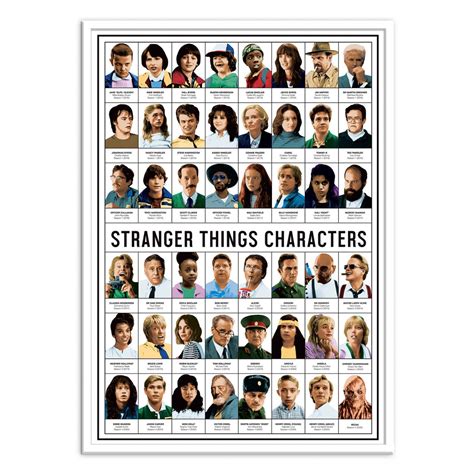 Art-Poster cinema - Stranger Things characters, by Olivier