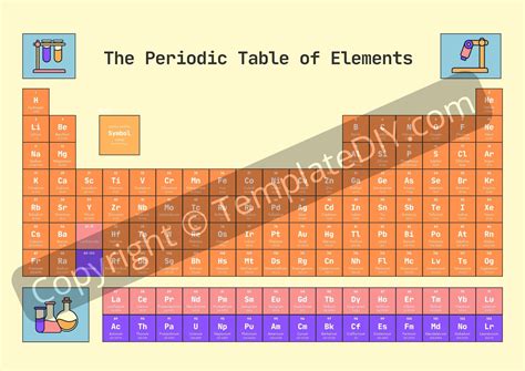 Interactive Periodic Table 的图像结果