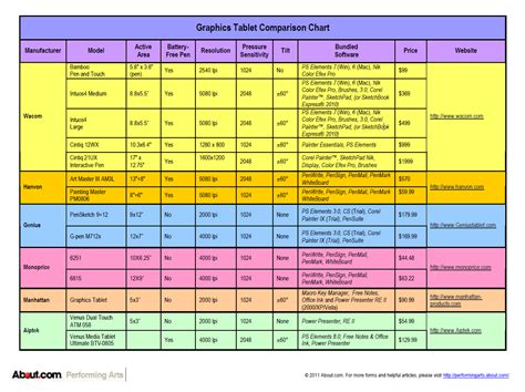 Image result for APA Sample Paper Example