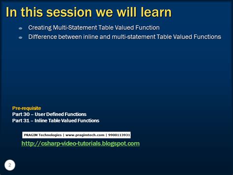 Image result for Multi-Statement Table-Valued Function