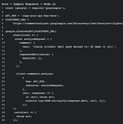 Image result for Google Perspective API