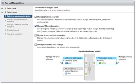 Image result for How to Add Distributed Switch to Host