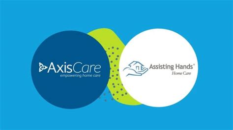 Image result for Axiscare Tutorials