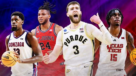 Men's College Basketball on ESPN - Scores, Stats and Highlights