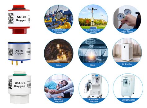 Image result for O2 Sensor Function