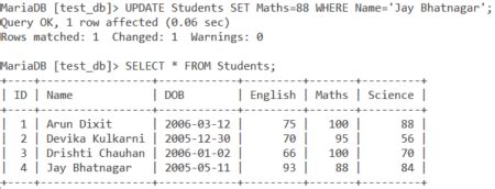 Update Table MySQL Syntax 的图像结果