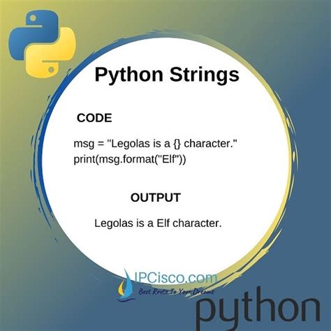 Image result for Alphabet String Python