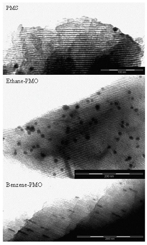 Preparation of Palladium-Supported Periodic Mesoporous Organosilicas ...