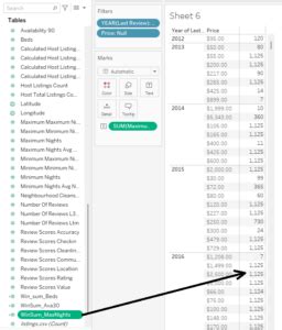 Image result for Take Sum Tableau