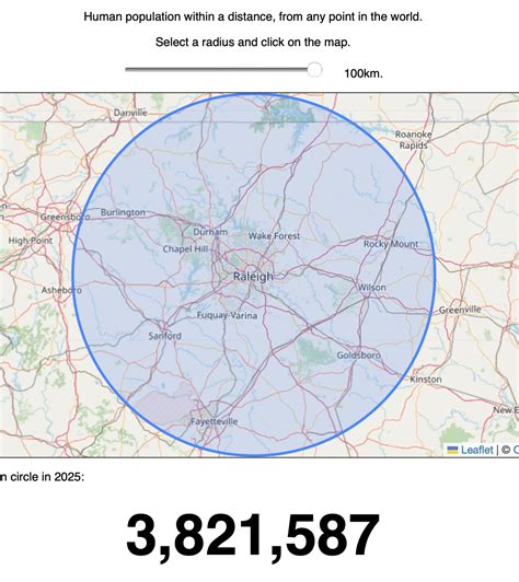 Nashville Vs Charlotte