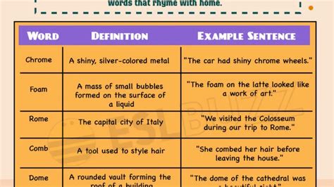 Words that Rhyme Archives - ESLBUZZ