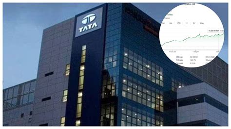 Tata Investment Corp Jumps 19.85% To Record High, IPO Pipeline & Strong ...