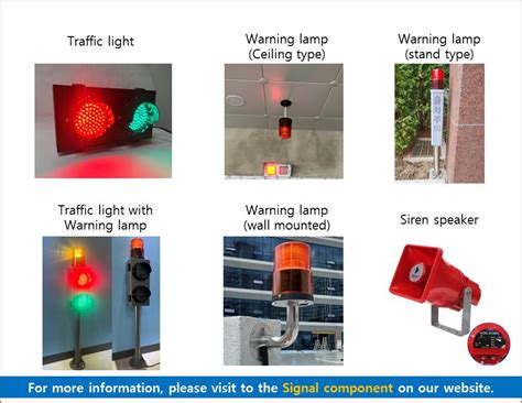Image result for Loop Coil Sensor