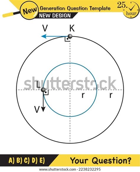 Force 的图像结果