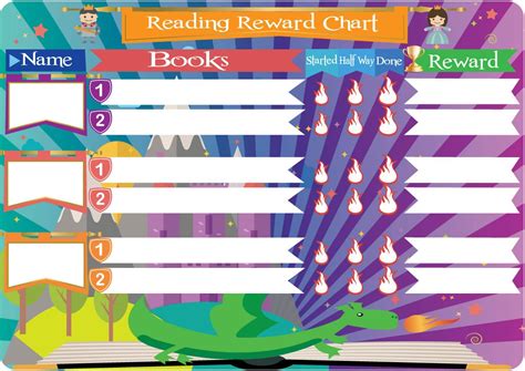 Buy NEXX Magnetic Reading Reward Chart – Fully Customisable Kids ...