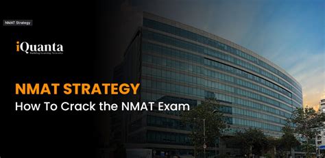 Best NMAT Online Coaching 2025 - iQuanta