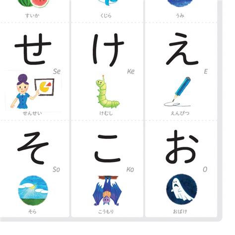 Java Constructor Method 的图像结果