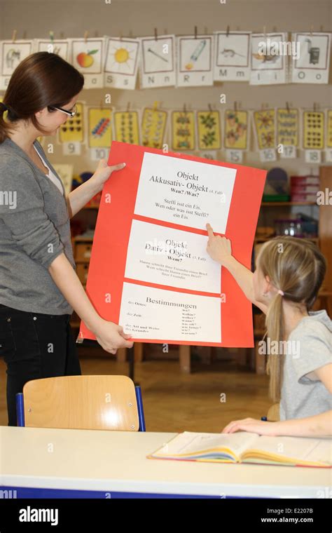 Image result for German Lessons