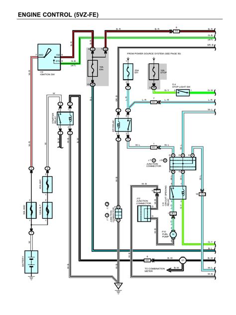 Image result for 2000 4Runner ECT Power