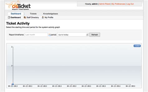 Open Source Support Ticket System 的图像结果