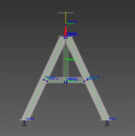 Image result for How Check3d Frame Analysis