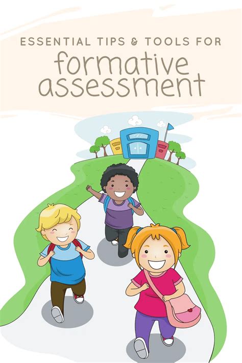 Image result for Steps in Formative Assessment