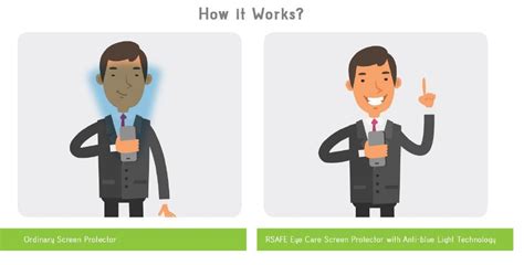 RSAFE Eye Care Tempered Glass Harmful Radiation Filter Screen Protector ...