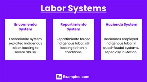 Task System 的图像结果