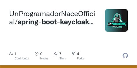Image result for Spring Boot Integration with Keycloak