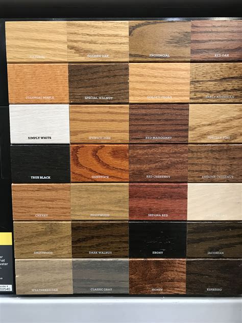Wood Stain Colors For Cabinets at Darlene Huth blog