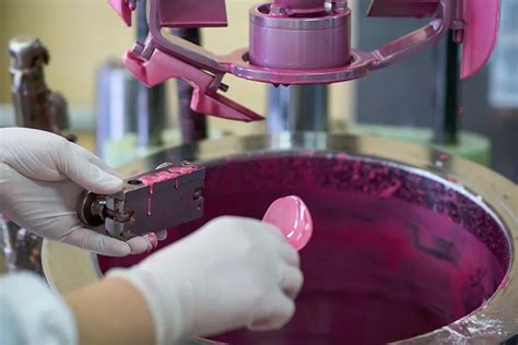 Image result for Processed Based Quality Control