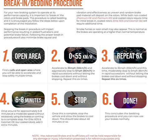 Max Advanced Brakes Front & Rear Brake Kit For India | Ubuy