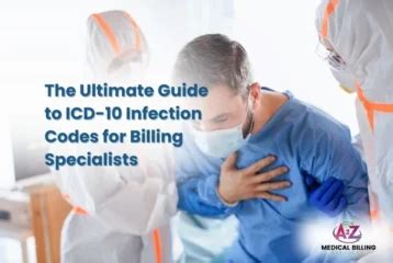 ICD-10 Code for Dizziness (R42) - Complete 2025 Billing & Coding Guide ...