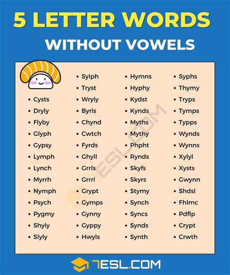 58 Cool 5 Letter Words without Vowels | Five Letter Words with No ...