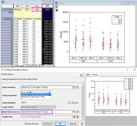Image result for Origine Lab Tutorial