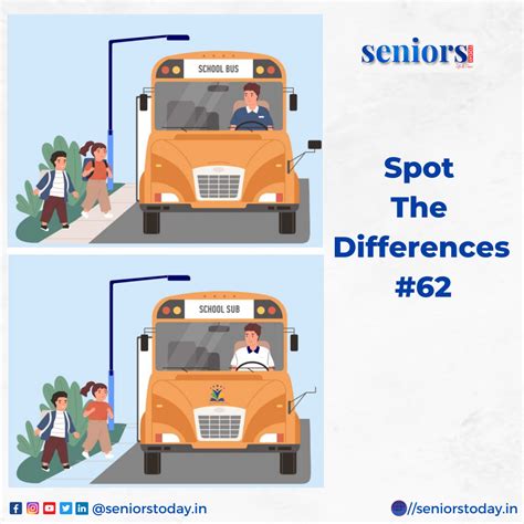 Spot The Difference Meme