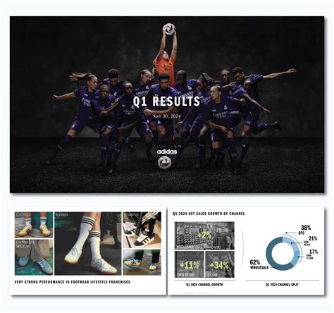 Image result for Video Presentation Examples