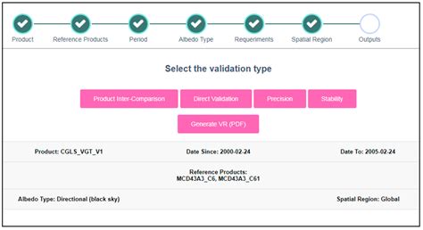 Surface ALbedo VALidation (SALVAL) Platform: Towards CEOS LPV ...